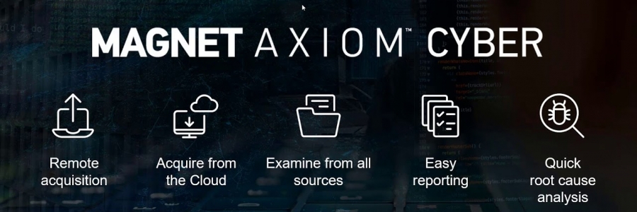 Magnet Axiom Cyber